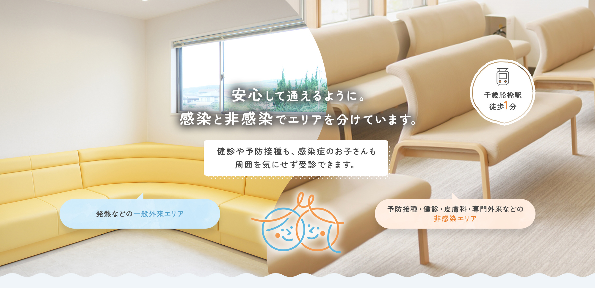 安心して通えるように。感染と非感染でエリアを分けています。 健診や予防接種も、感染症のお子さんも周囲を気にせず受診できます。 発熱などの一般外来エリア 予防接種・健診・皮膚科・専門外来などの 非感染エリア 千歳船橋駅 徒歩1分